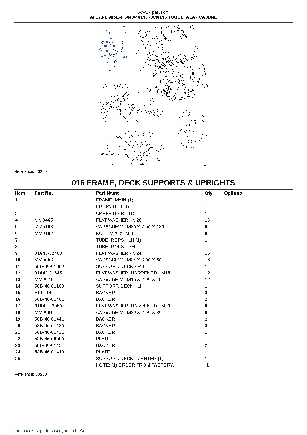 AFE73-L 980E-4 S/N A40143 – A40146  TOQUEPALA – CAJONE – sample page 8