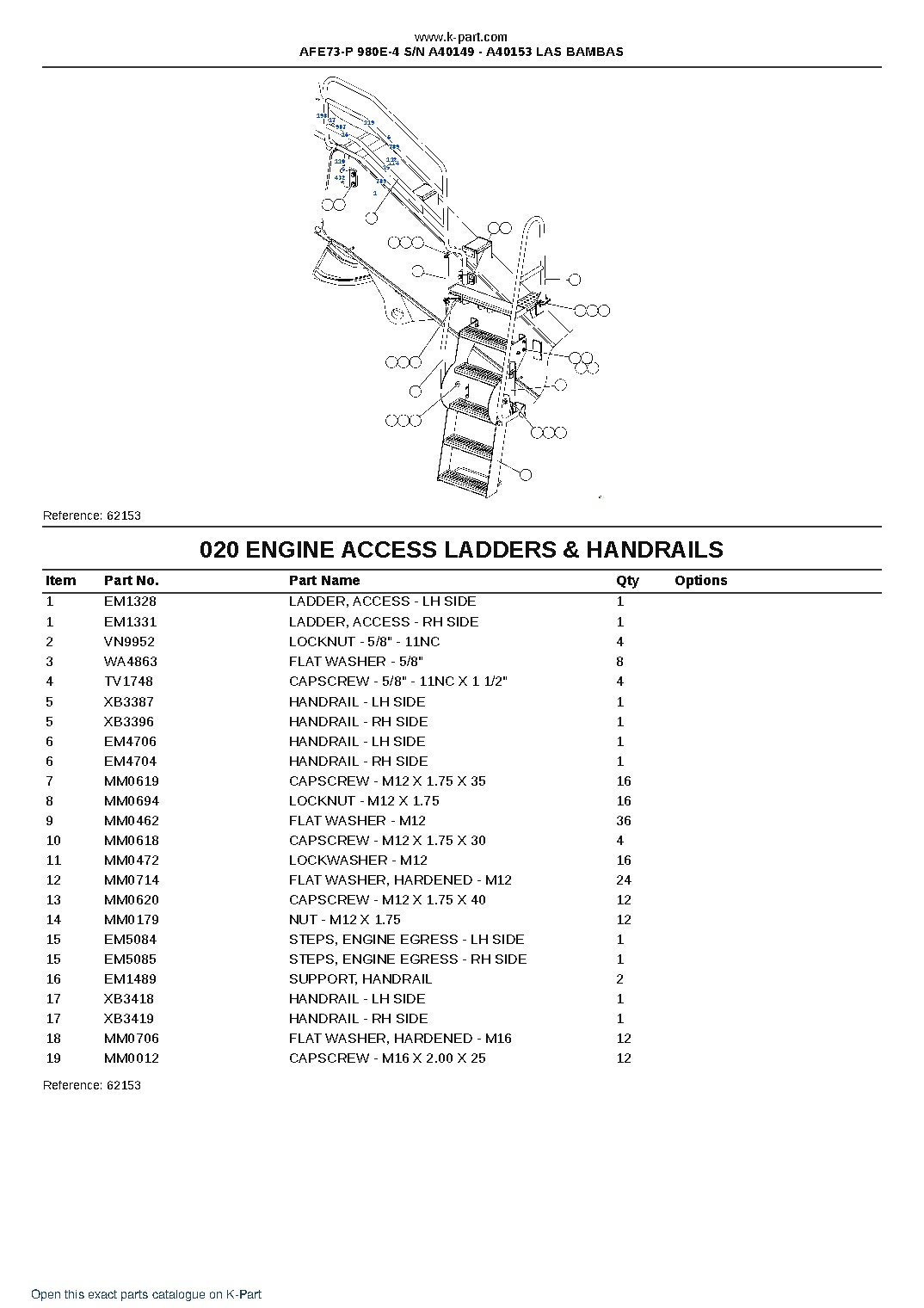 AFE73-P 980E-4 S/N A40149 – A40153  LAS BAMBAS – sample page 10
