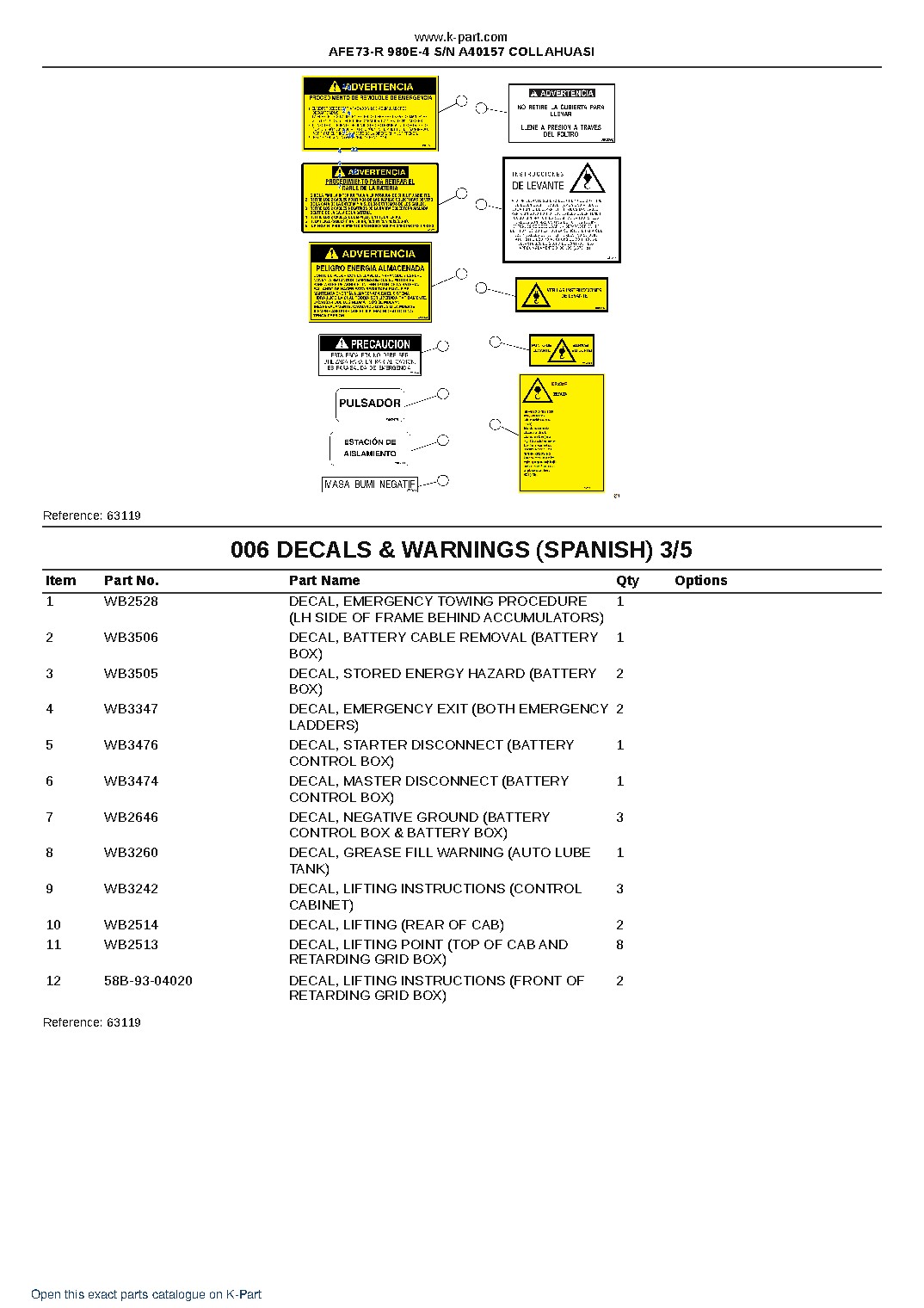 AFE73-R 980E-4 S/N A40157  COLLAHUASI – sample page 3