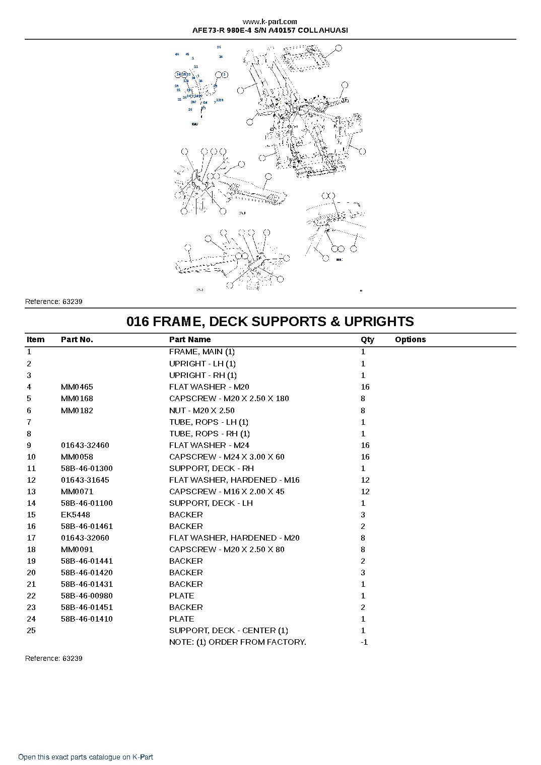 AFE73-R 980E-4 S/N A40157  COLLAHUASI – sample page 8