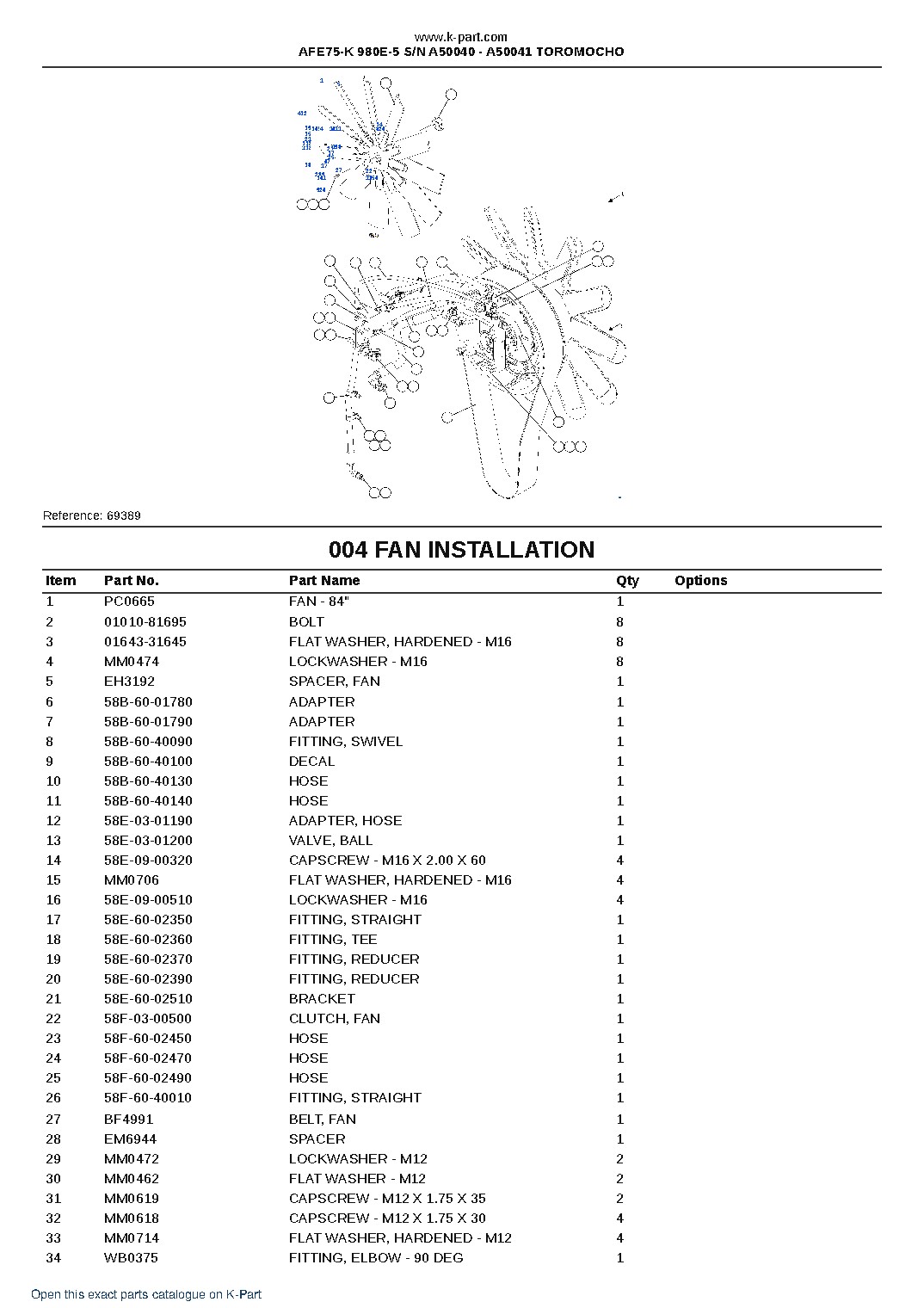 AFE75-K 980E-5 S/N A50040 – A50041 TOROMOCHO – sample page 2 AFE75-K 980E-5 S/N A50040 – A50041 TOROMOCHO – sample page 2