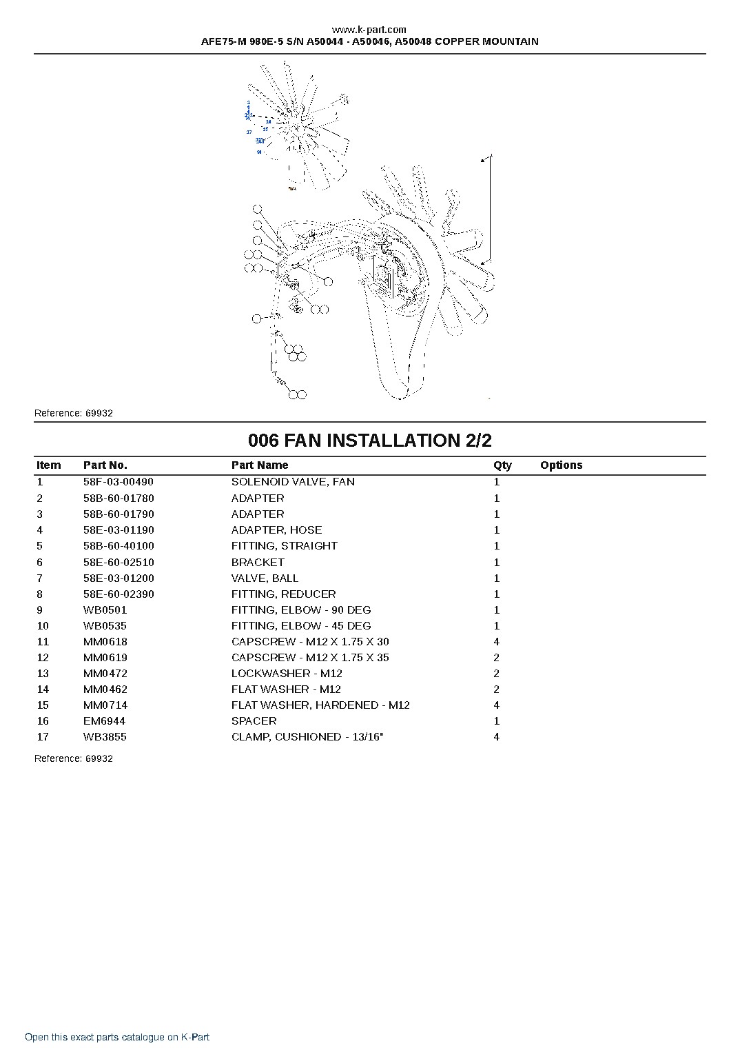 AFE75-M 980E-5 S/N A50044 – A50046, A50048  COPPER MOUNTAIN – sample page 3