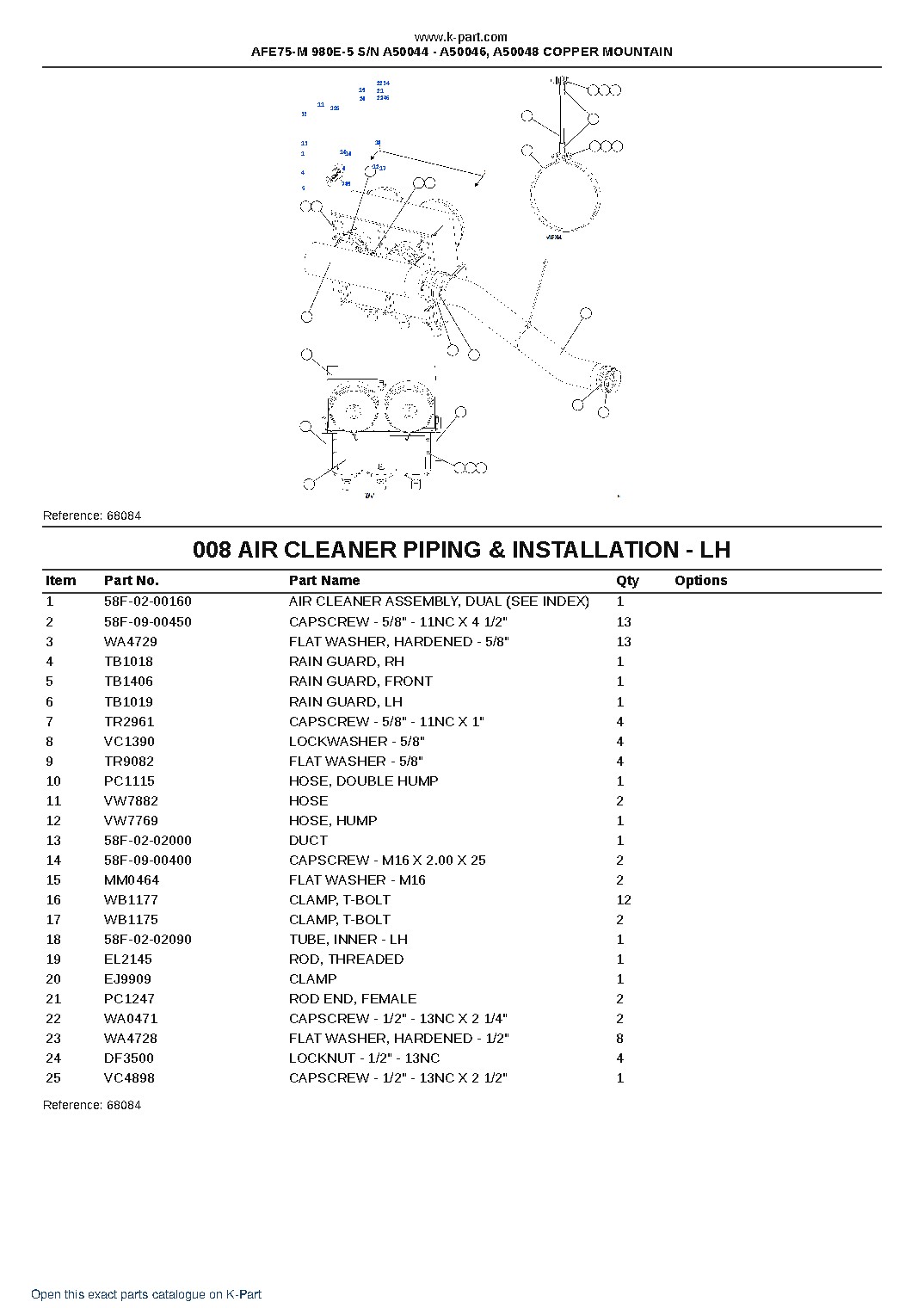 AFE75-M 980E-5 S/N A50044 – A50046, A50048  COPPER MOUNTAIN – sample page 4