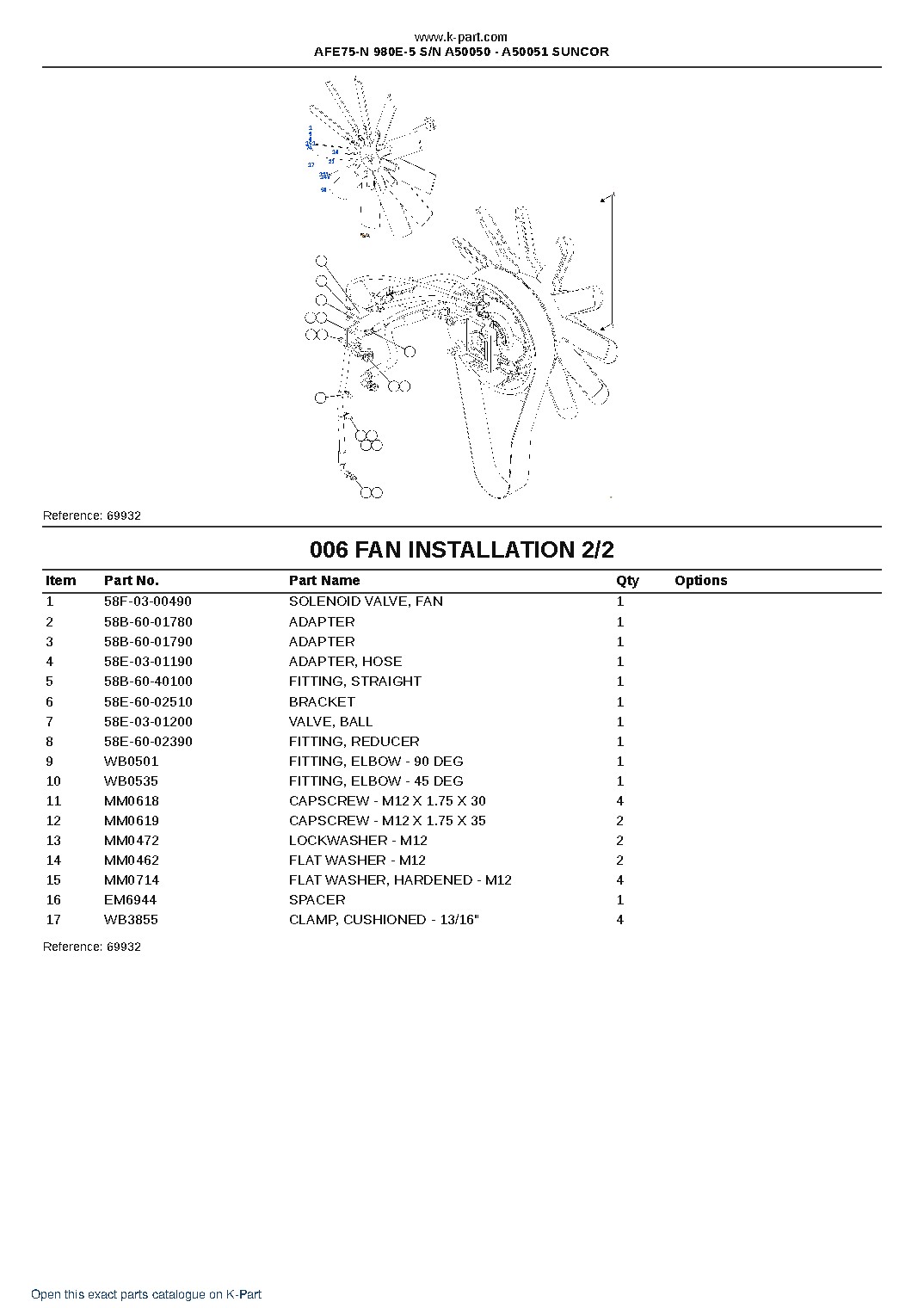 AFE75-N 980E-5 S/N A50050 – A50051  SUNCOR – sample page 3