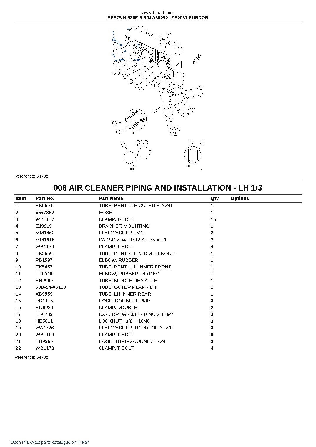 AFE75-N 980E-5 S/N A50050 – A50051  SUNCOR – sample page 4