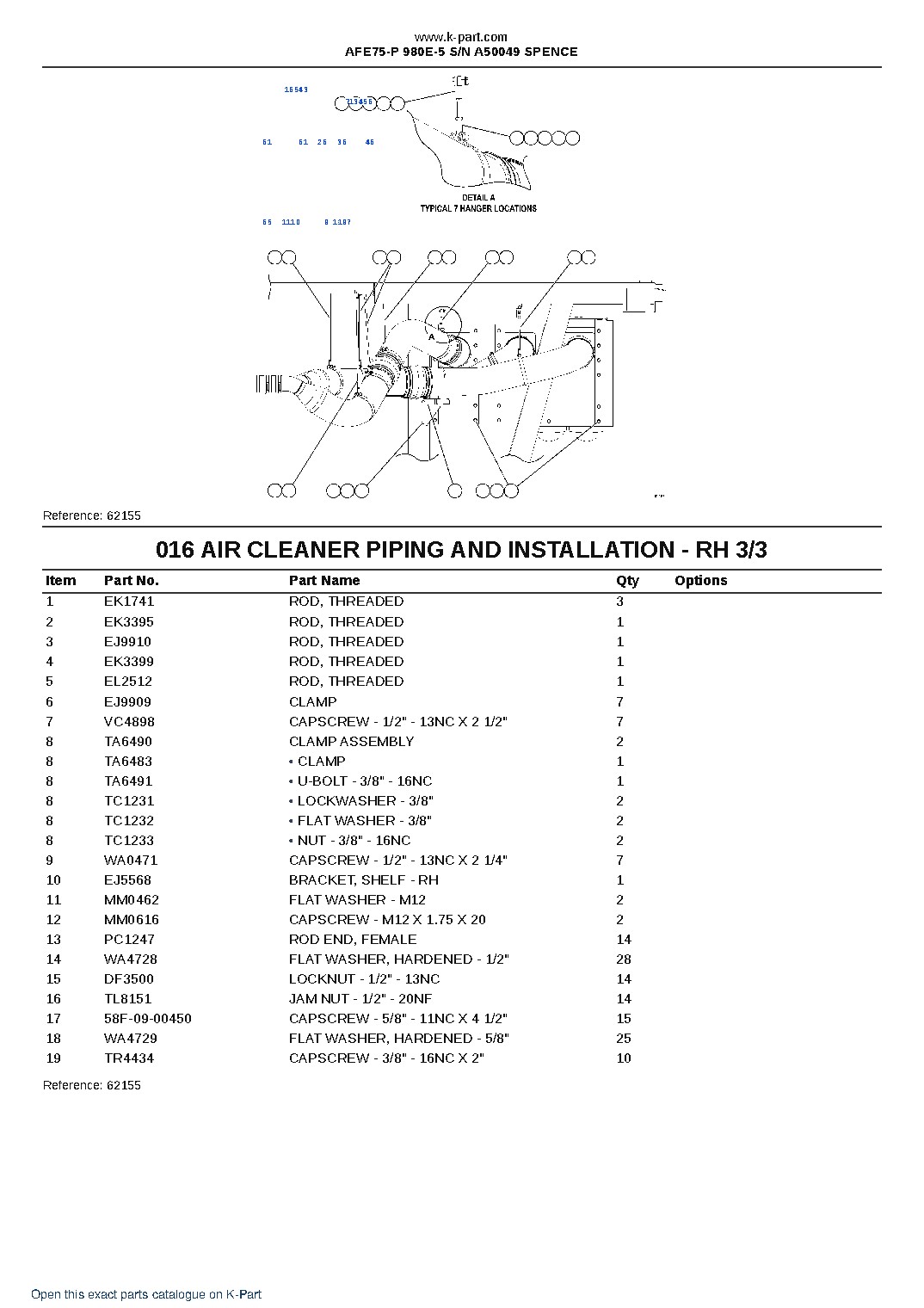 AFE75-P 980E-5 S/N A50049 SPENCE – sample page 9 AFE75-P 980E-5 S/N A50049 SPENCE – sample page 9
