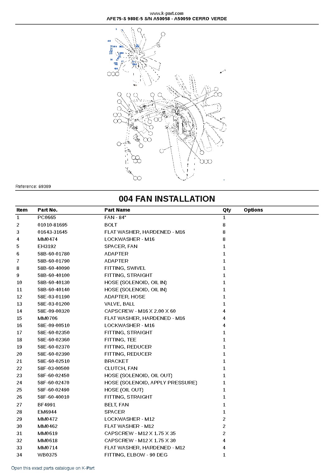 AFE75-S 980E-5 S/N A50058 – A50059  CERRO VERDE – sample page 2