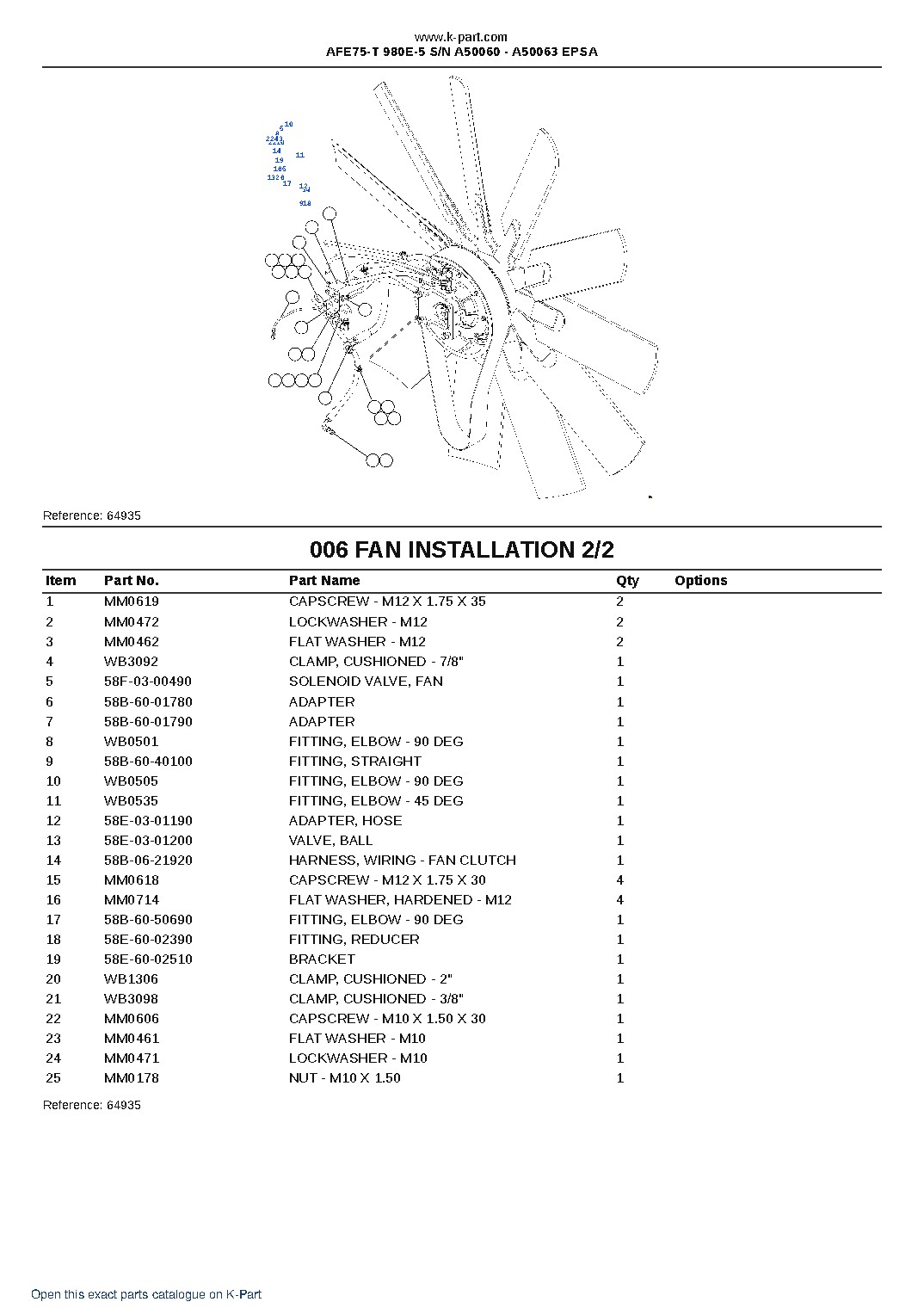 AFE75-T 980E-5 S/N A50060 – A50063  EPSA – sample page 3