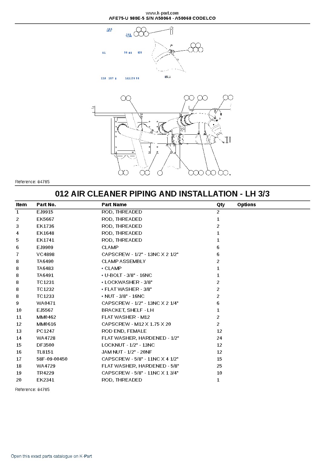 AFE75-U 980E-5 S/N A50064 – A50068  CODELCO – sample page 6