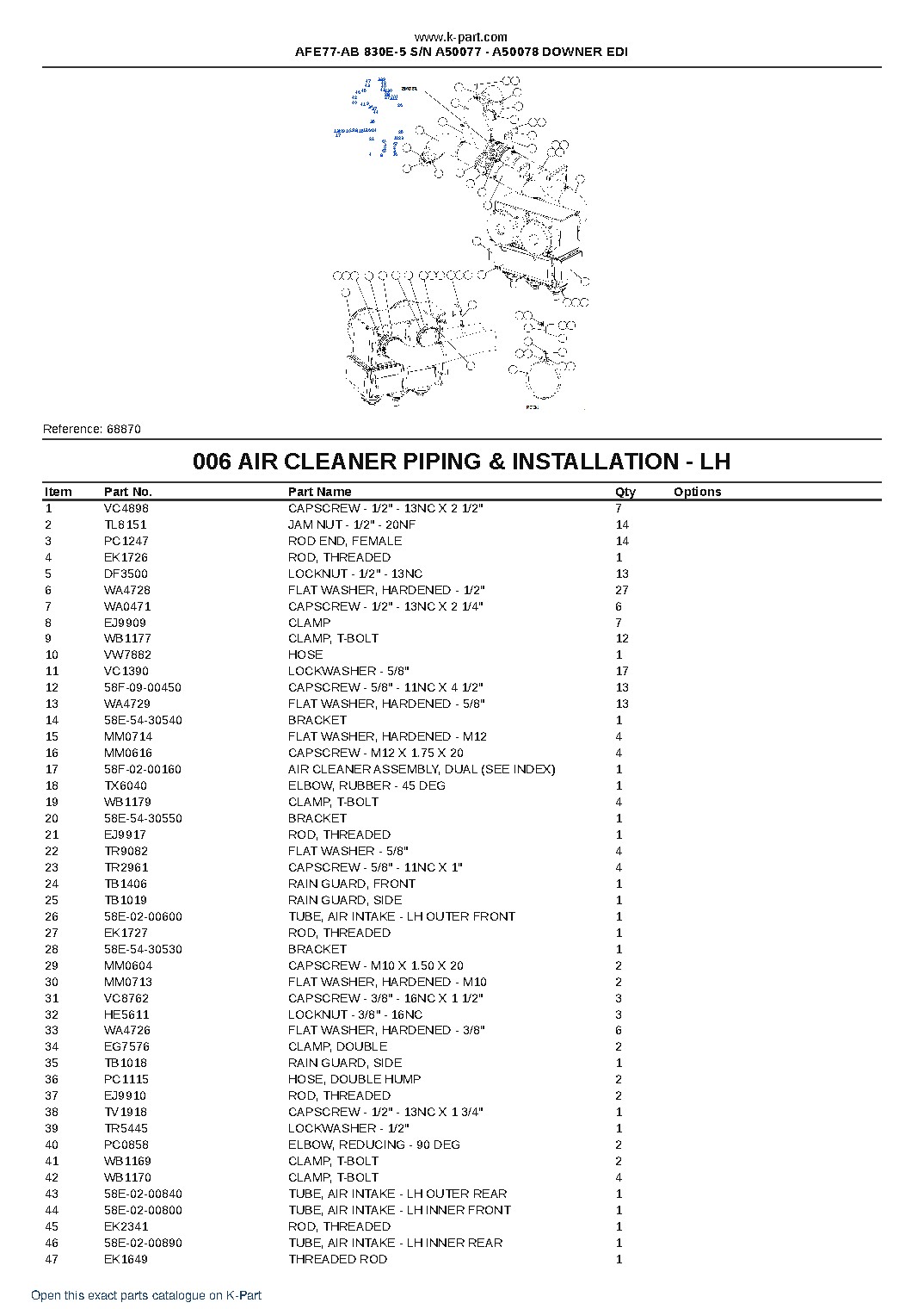 AFE77-AB 830E-5 S/N A50077 – A50078  DOWNER EDI – sample page 3