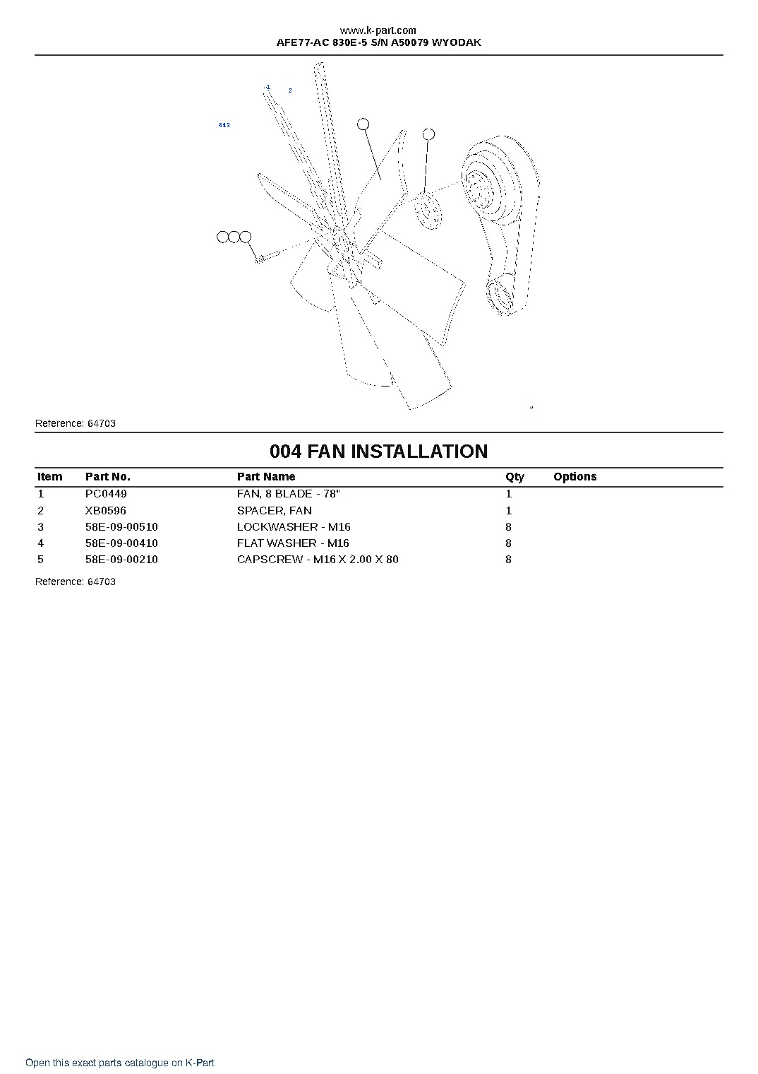 AFE77-AC 830E-5 S/N A50079 WYODAK – sample page 2 AFE77-AC 830E-5 S/N A50079 WYODAK – sample page 2