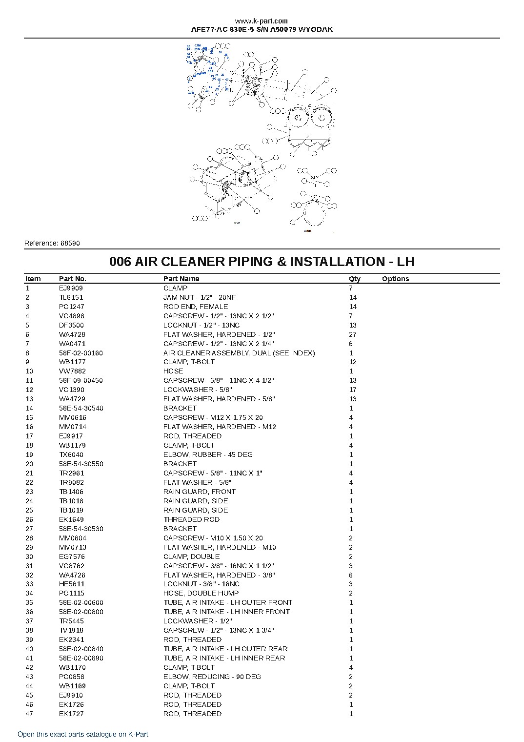 AFE77-AC 830E-5 S/N A50079 WYODAK – sample page 3 AFE77-AC 830E-5 S/N A50079 WYODAK – sample page 3