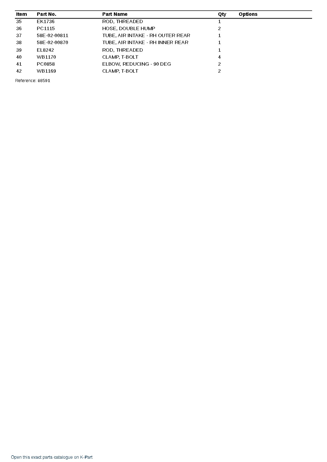 AFE77-AC 830E-5 S/N A50079 WYODAK – sample page 6 AFE77-AC 830E-5 S/N A50079 WYODAK – sample page 6