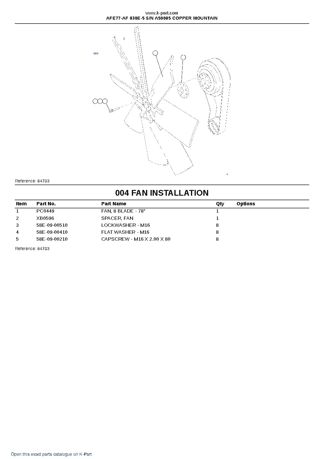 AFE77-AF 830E-5 S/N A50085  COPPER MOUNTAIN – sample page 2
