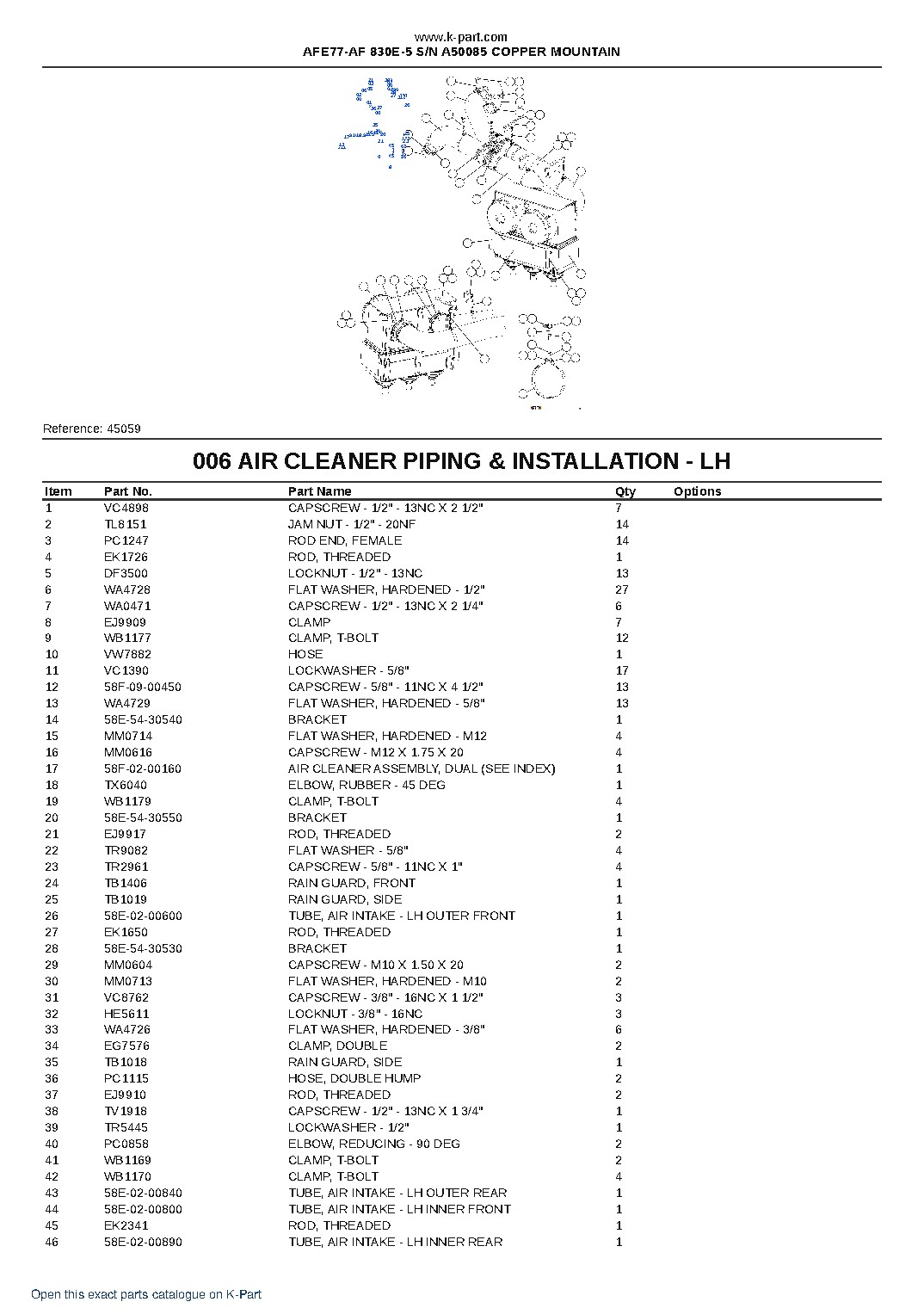 AFE77-AF 830E-5 S/N A50085  COPPER MOUNTAIN – sample page 3