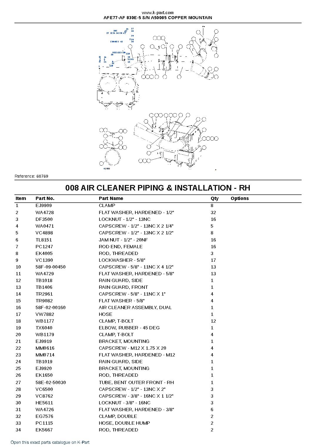 AFE77-AF 830E-5 S/N A50085  COPPER MOUNTAIN – sample page 5