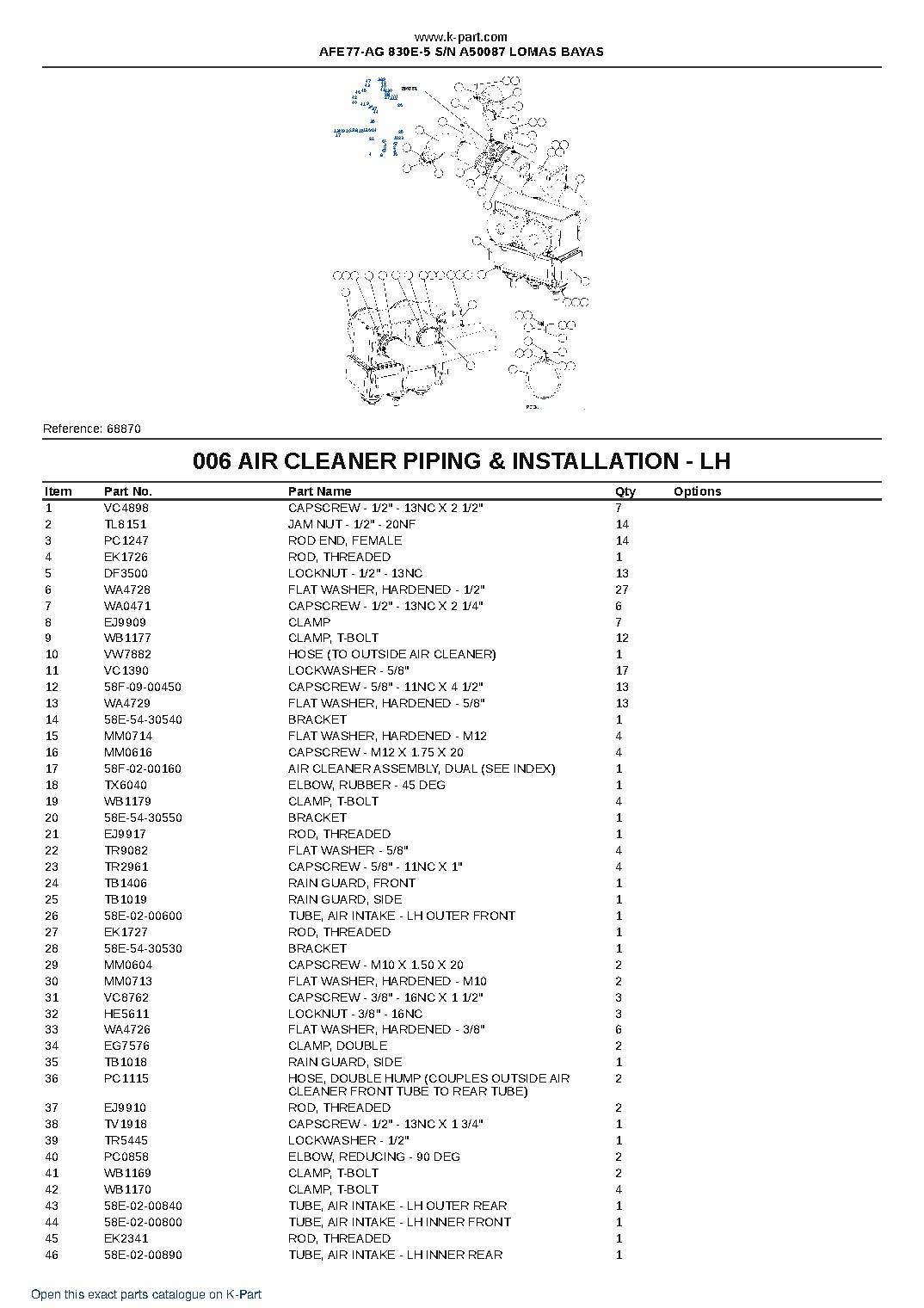 AFE77-AG 830E-5 S/N A50087  LOMAS BAYAS – sample page 3