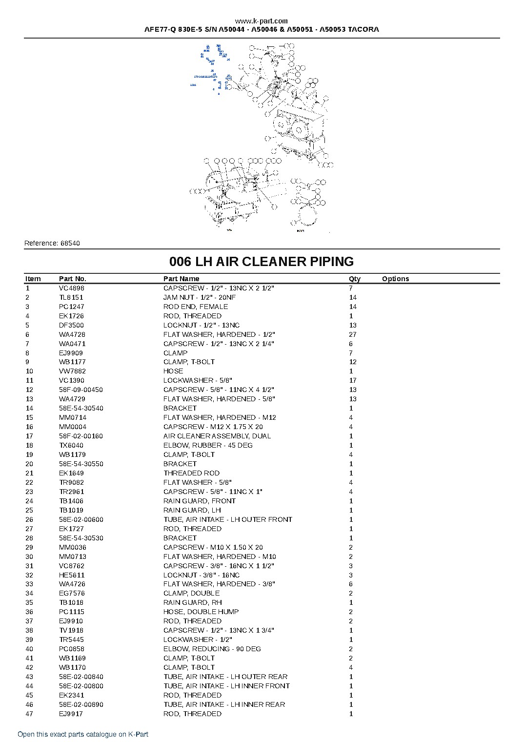AFE77-Q 830E-5 S/N A50044 – A50046 & A50051 – A50053  TACORA – sample page 3