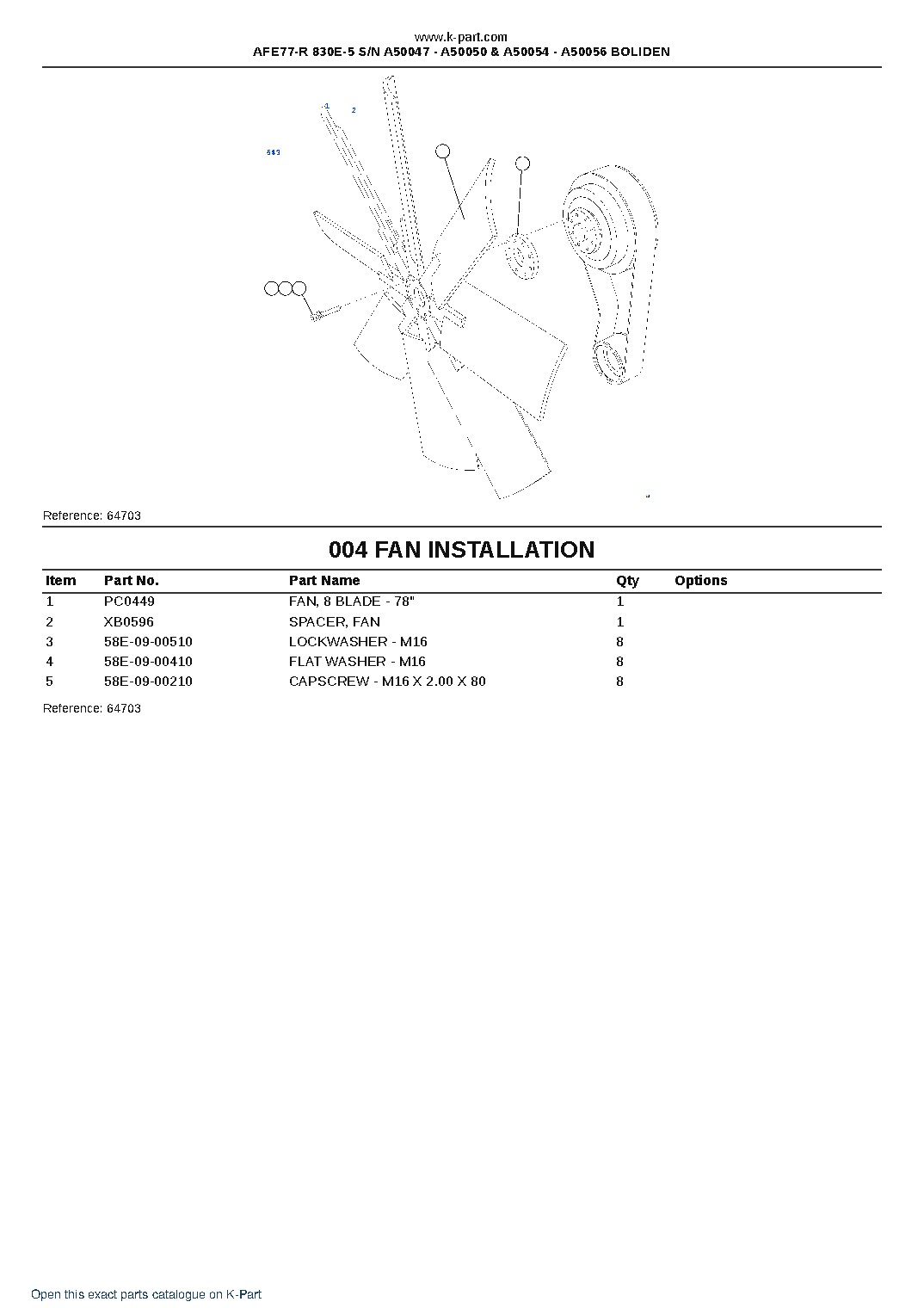 AFE77-R 830E-5 S/N A50047 – A50050 & A50054 – A50056 BOLIDEN – sample page 2 AFE77-R 830E-5 S/N A50047 – A50050 & A50054 – A50056 BOLIDEN – sample page 2