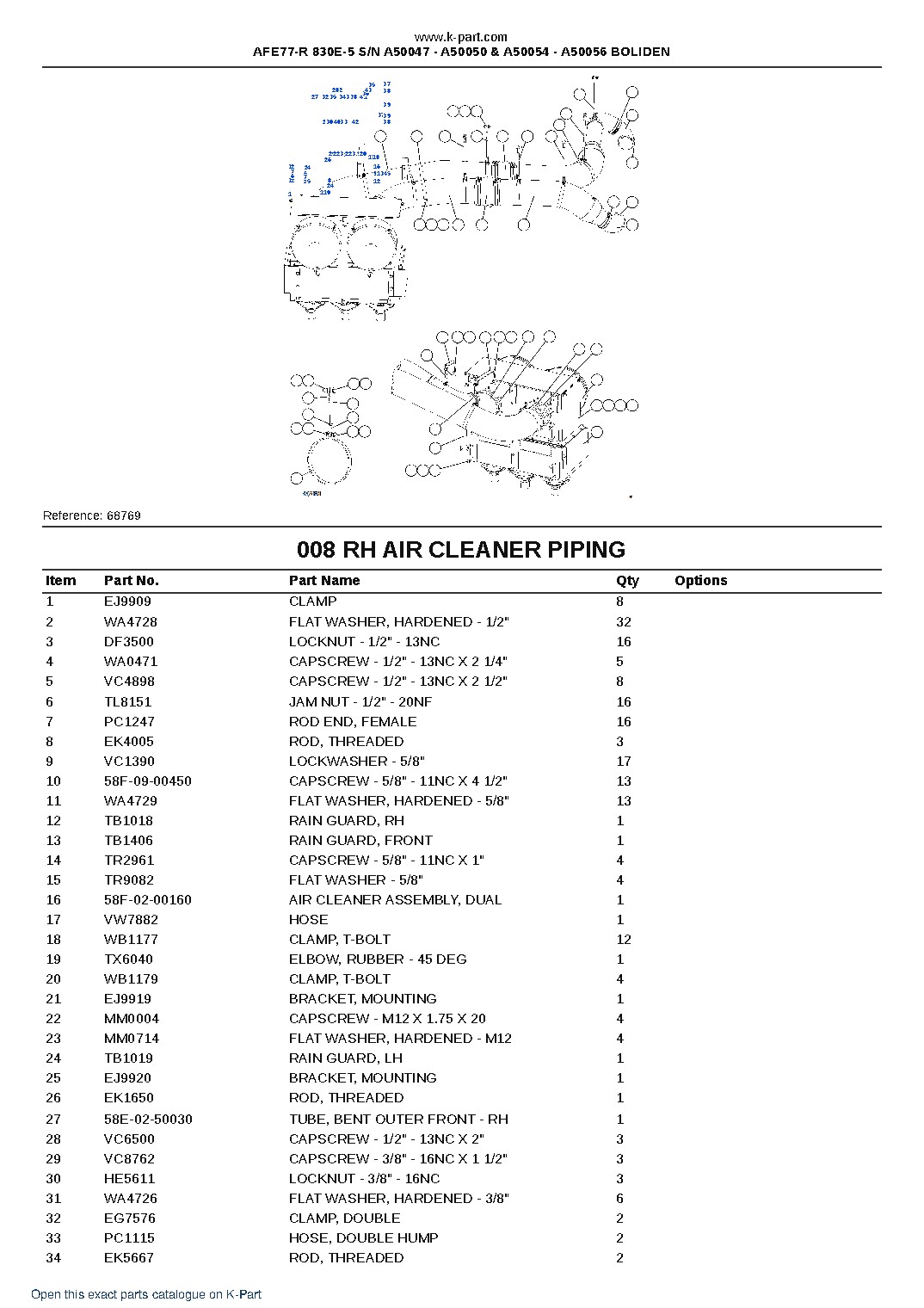 AFE77-R 830E-5 S/N A50047 – A50050 & A50054 – A50056 BOLIDEN – sample page 5 AFE77-R 830E-5 S/N A50047 – A50050 & A50054 – A50056 BOLIDEN – sample page 5