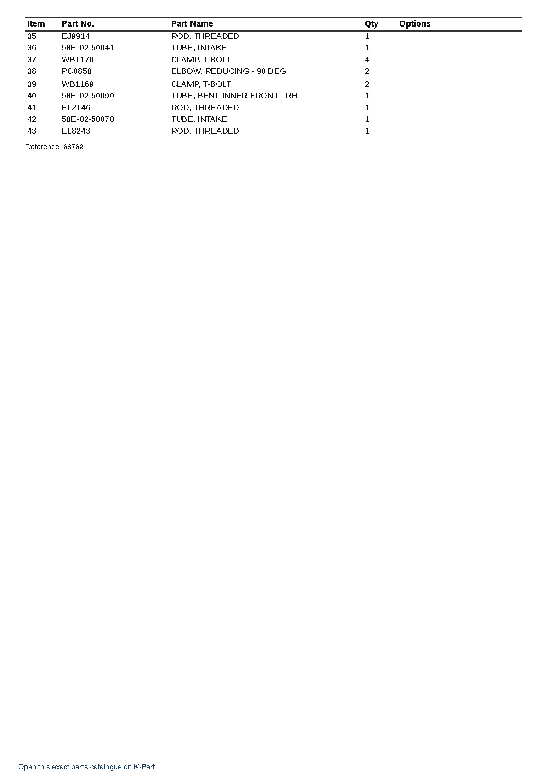 AFE77-R 830E-5 S/N A50047 – A50050 & A50054 – A50056 BOLIDEN – sample page 6 AFE77-R 830E-5 S/N A50047 – A50050 & A50054 – A50056 BOLIDEN – sample page 6