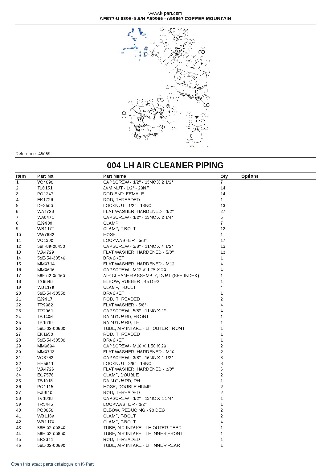AFE77-U 830E-5 S/N A50066 – A50067 COPPER MOUNTAIN – sample page 2 AFE77-U 830E-5 S/N A50066 – A50067 COPPER MOUNTAIN – sample page 2