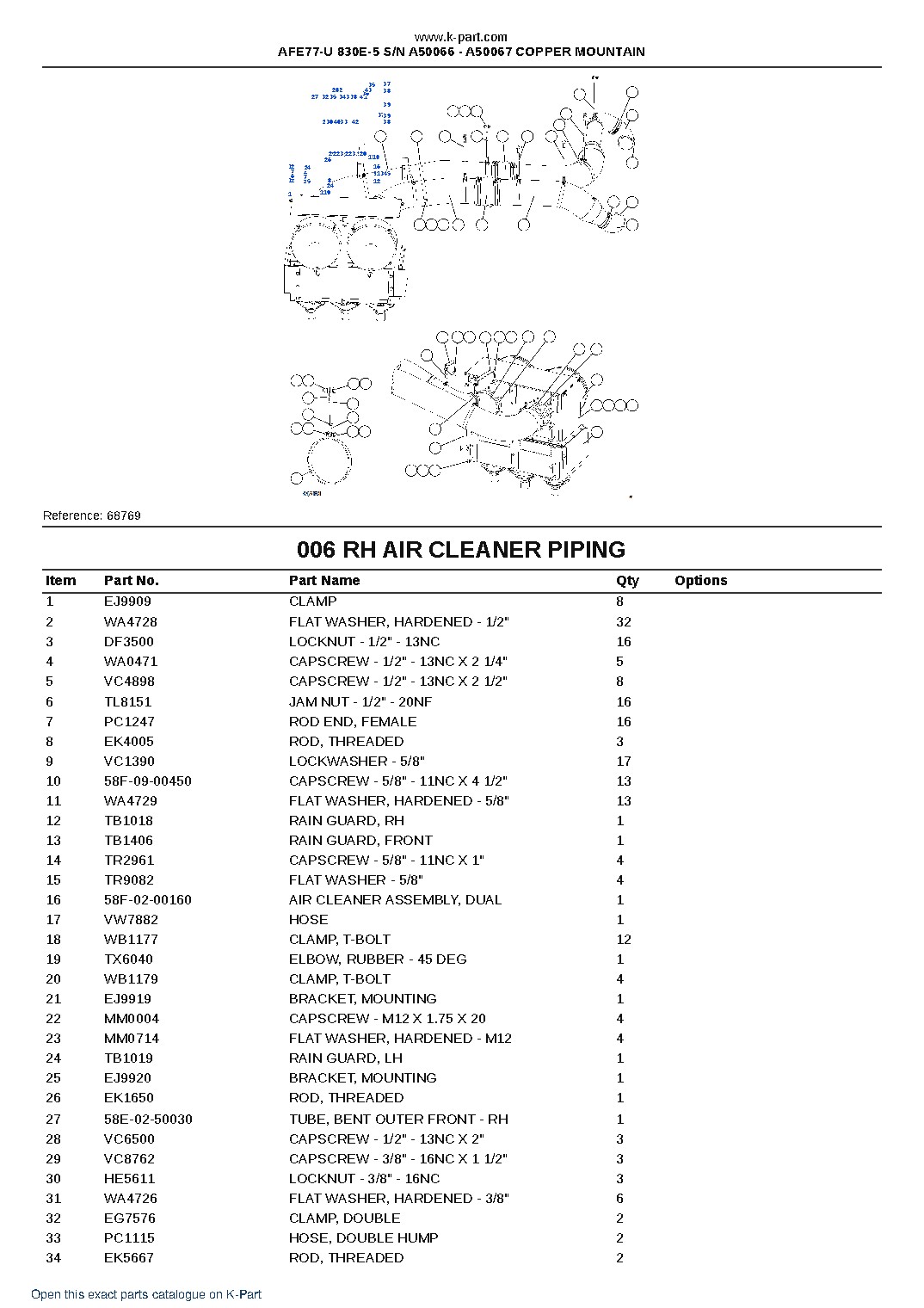 AFE77-U 830E-5 S/N A50066 – A50067 COPPER MOUNTAIN – sample page 4 AFE77-U 830E-5 S/N A50066 – A50067 COPPER MOUNTAIN – sample page 4
