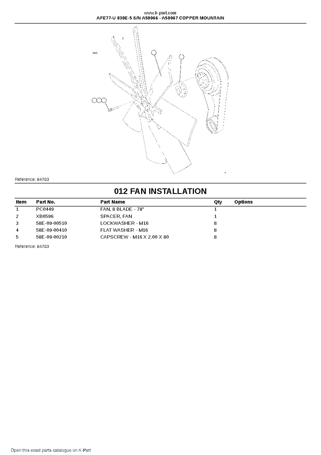 AFE77-U 830E-5 S/N A50066 – A50067 COPPER MOUNTAIN – sample page 8 AFE77-U 830E-5 S/N A50066 – A50067 COPPER MOUNTAIN – sample page 8