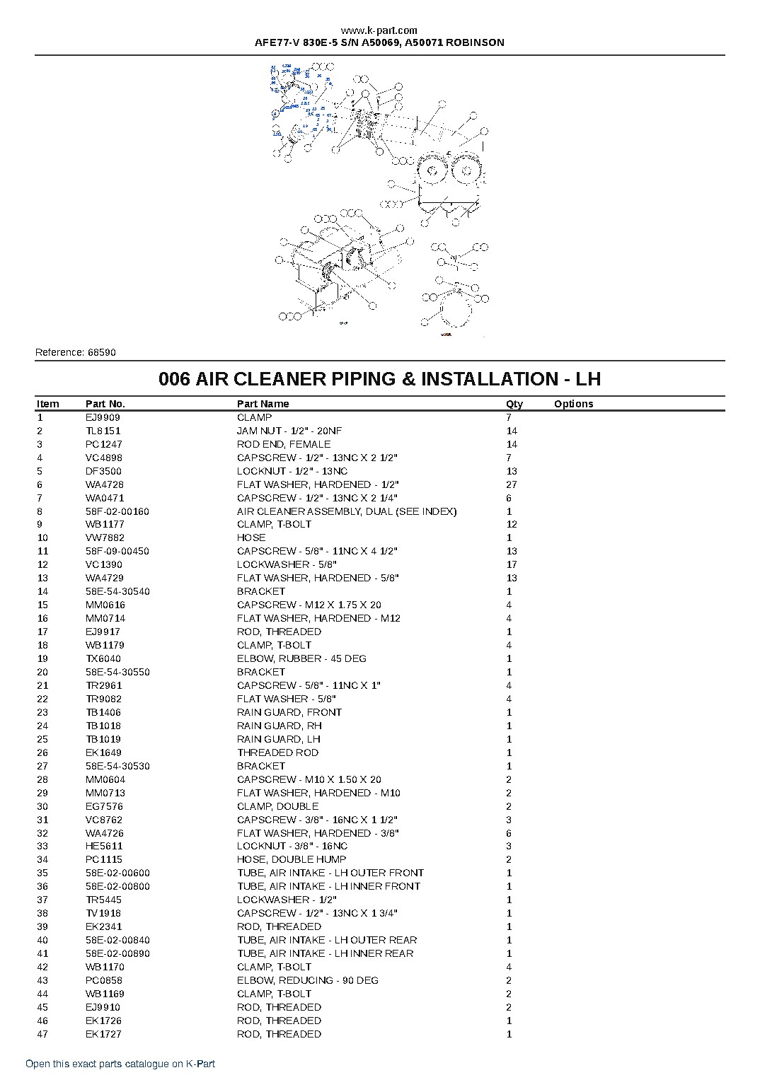 AFE77-V 830E-5 S/N A50069, A50071 ROBINSON – sample page 3 AFE77-V 830E-5 S/N A50069, A50071 ROBINSON – sample page 3