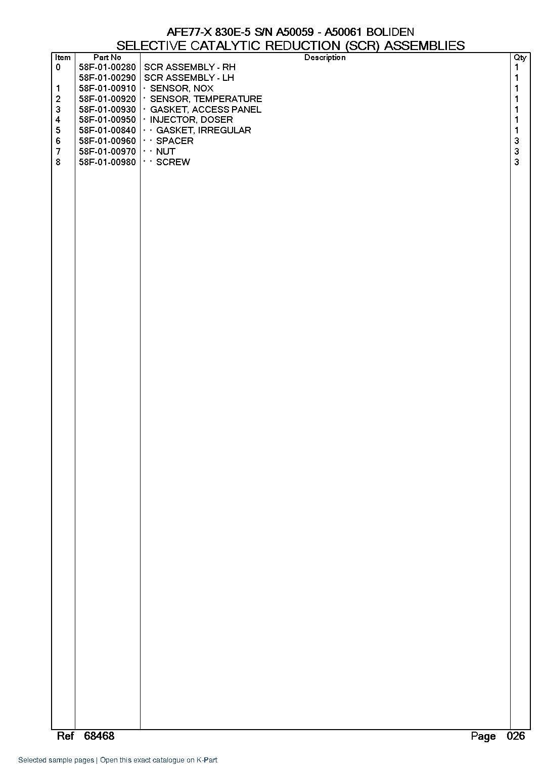 AFE77-X 830E-5 S/N A50059 – A50061 BOLIDEN – sample page 8