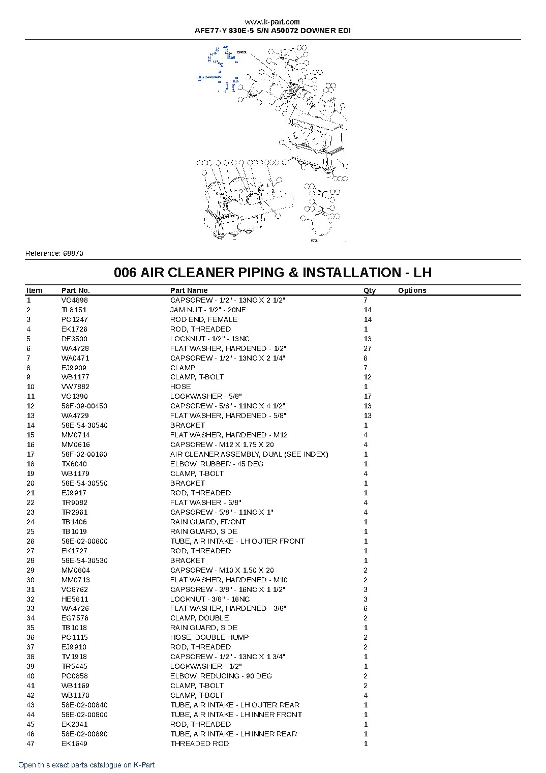 AFE77-Y 830E-5 S/N A50072  DOWNER EDI – sample page 3