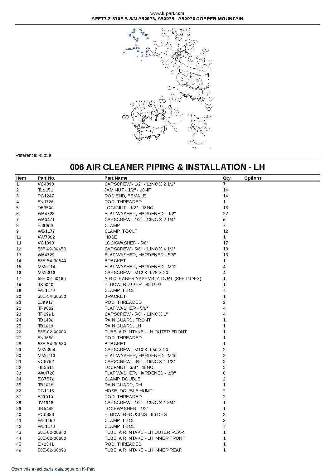 AFE77-Z 830E-5 S/N A50073, A50075 – A50076  COPPER MOUNTAIN – sample page 3