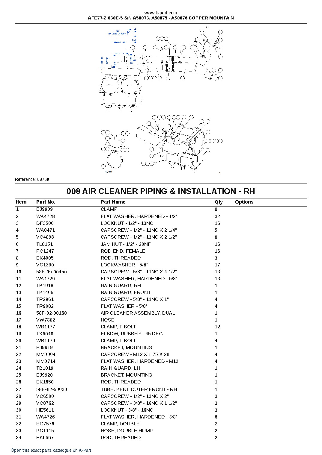 AFE77-Z 830E-5 S/N A50073, A50075 – A50076  COPPER MOUNTAIN – sample page 5