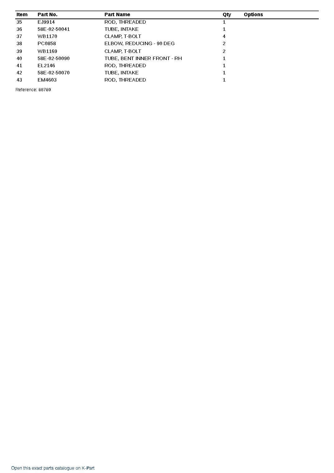 AFE77-Z 830E-5 S/N A50073, A50075 – A50076  COPPER MOUNTAIN – sample page 6