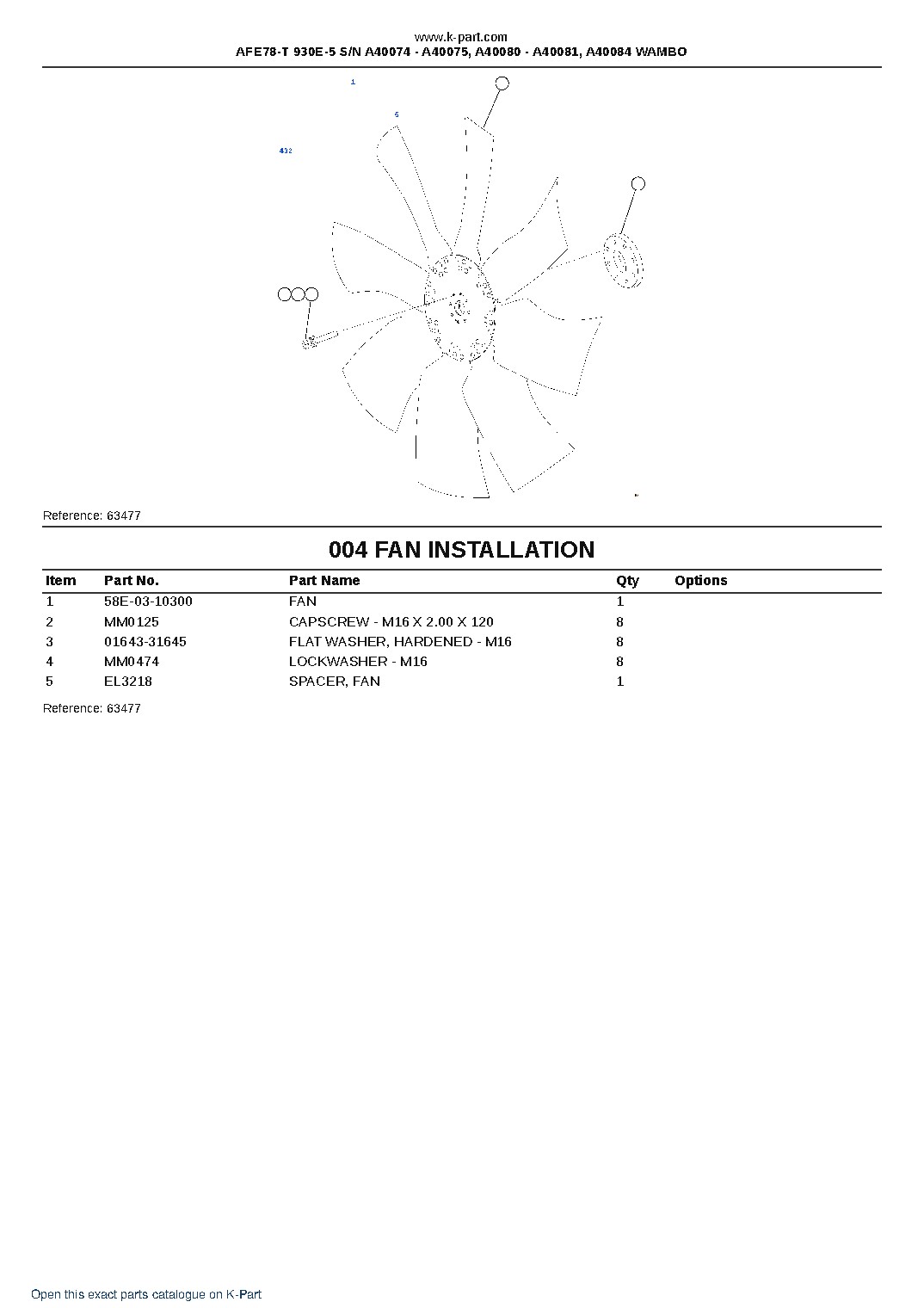 AFE78-T 930E-5 S/N A40074 – A40075, A40080 – A40081, A40084  WAMBO – sample page 2