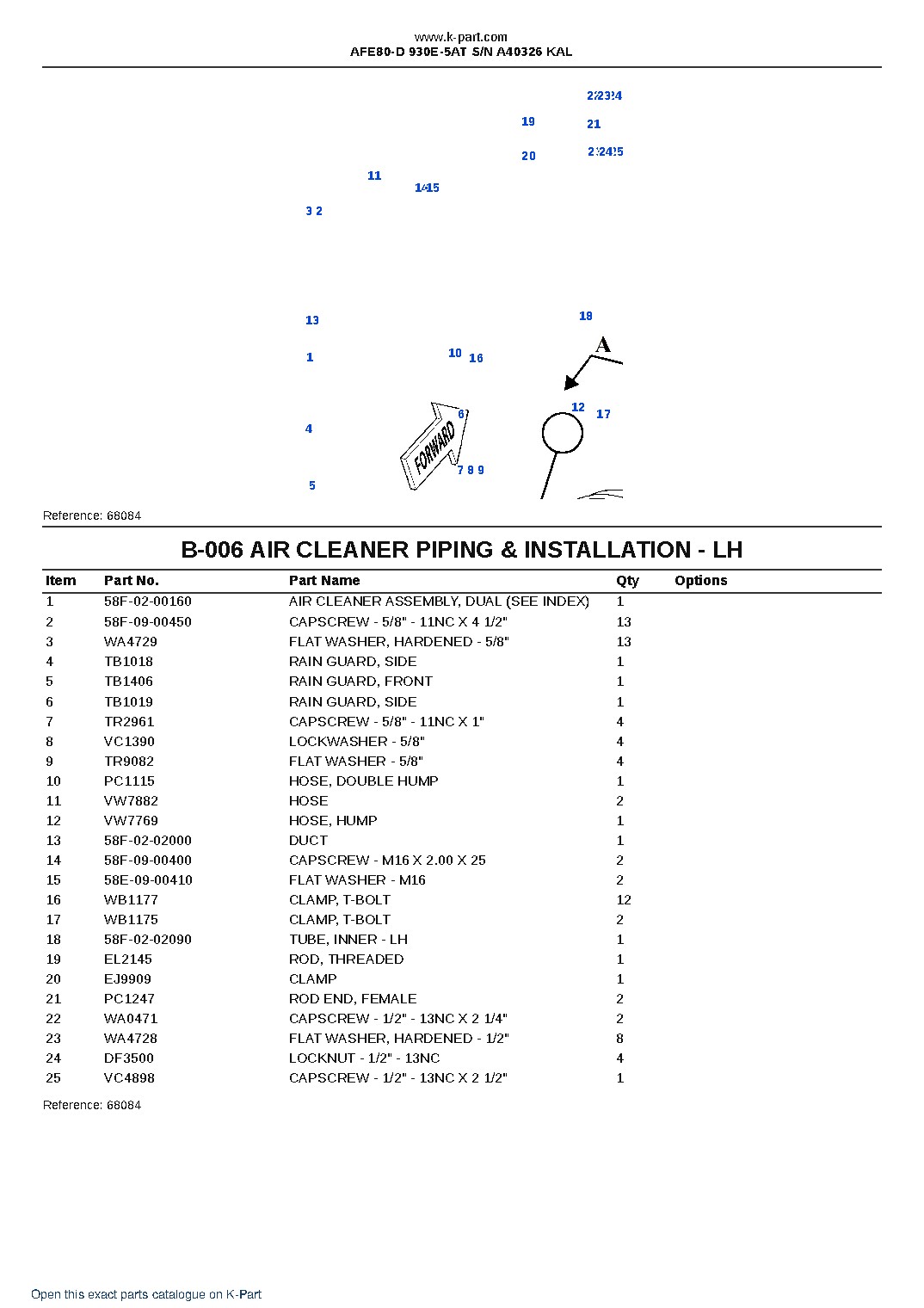 AFE80-D 930E-5AT S/N A40326  KAL – sample page 3