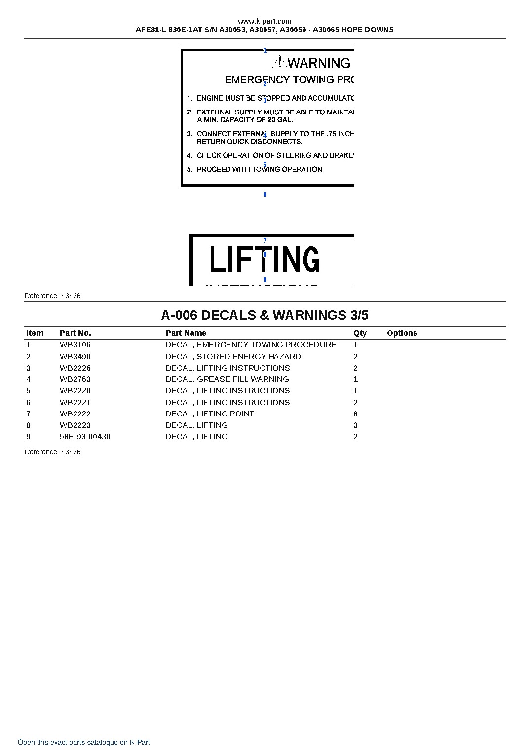 AFE81-L 830E-1AT S/N A30053, A30057, A30059 – A30065  HOPE DOWNS – sample page 3