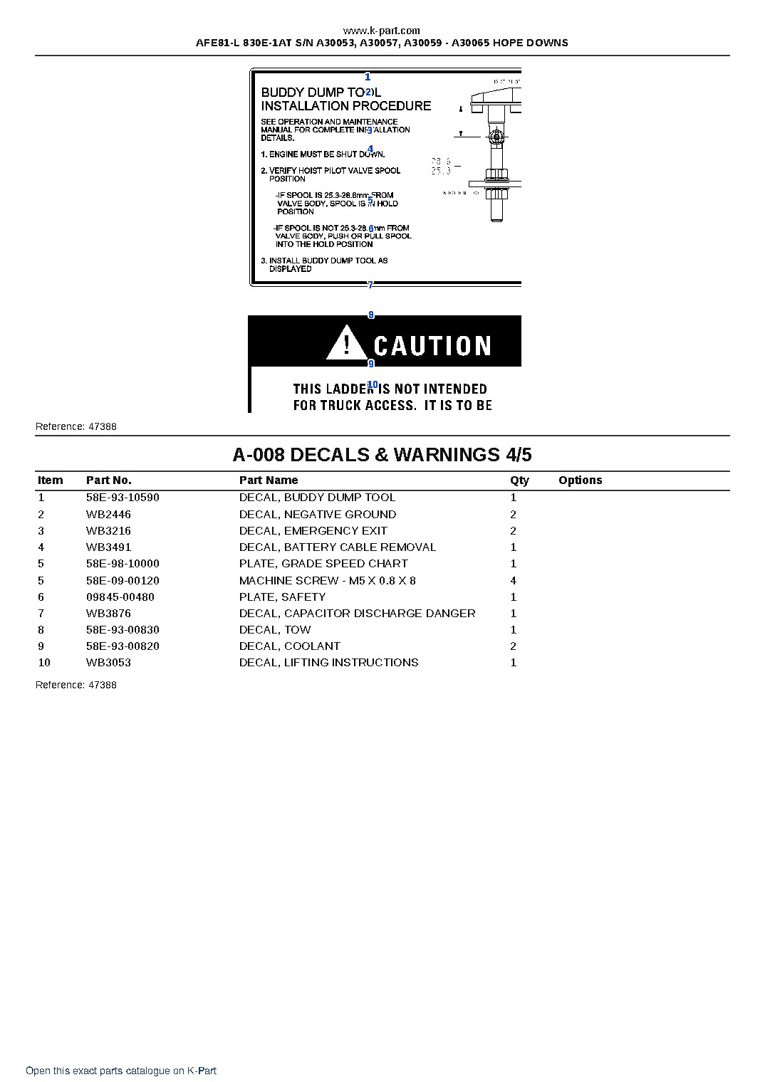 AFE81-L 830E-1AT S/N A30053, A30057, A30059 – A30065  HOPE DOWNS – sample page 4
