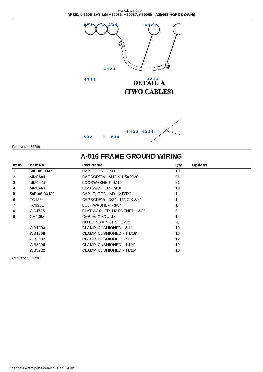 AFE81-L 830E-1AT S/N A30053, A30057, A30059 – A30065  HOPE DOWNS – sample page 8
