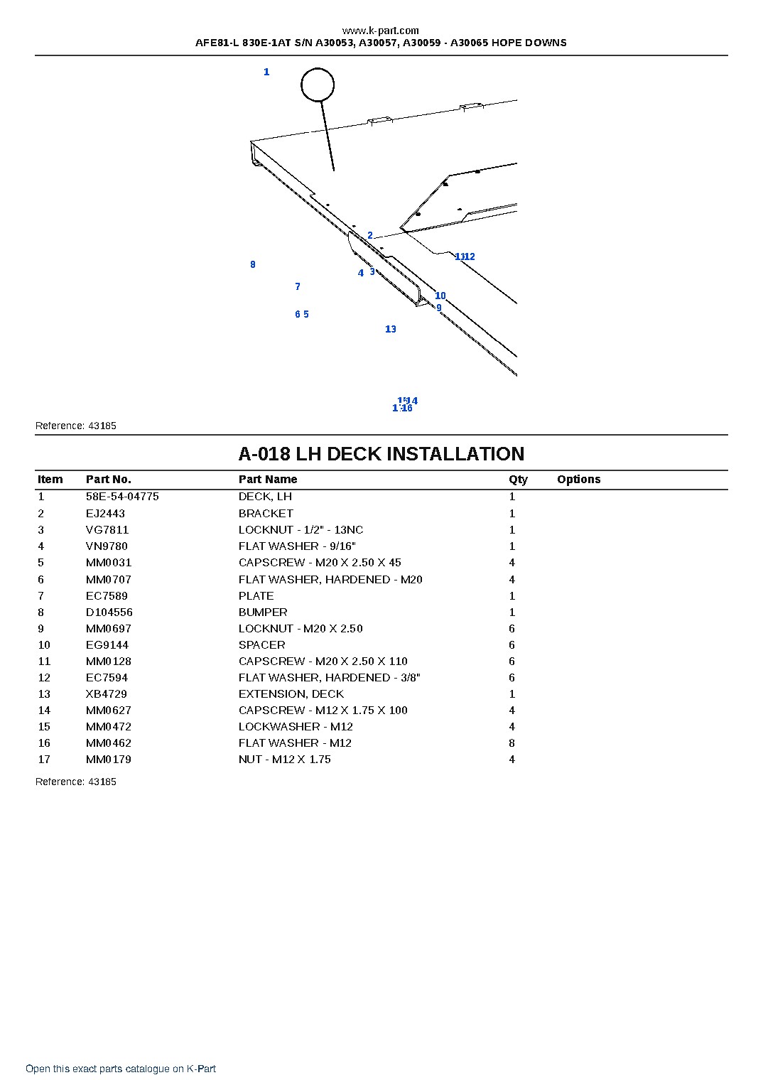 AFE81-L 830E-1AT S/N A30053, A30057, A30059 – A30065  HOPE DOWNS – sample page 9