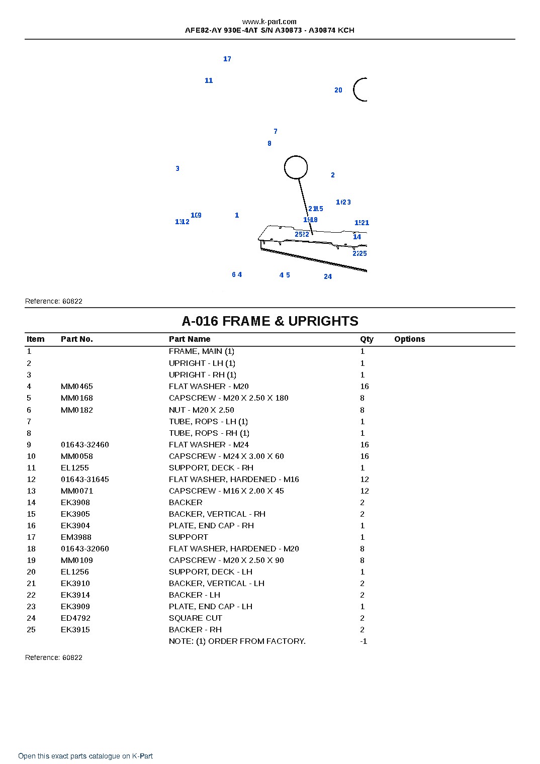 AFE82-AY 930E-4AT S/N A30873 – A30874  KCH – sample page 8