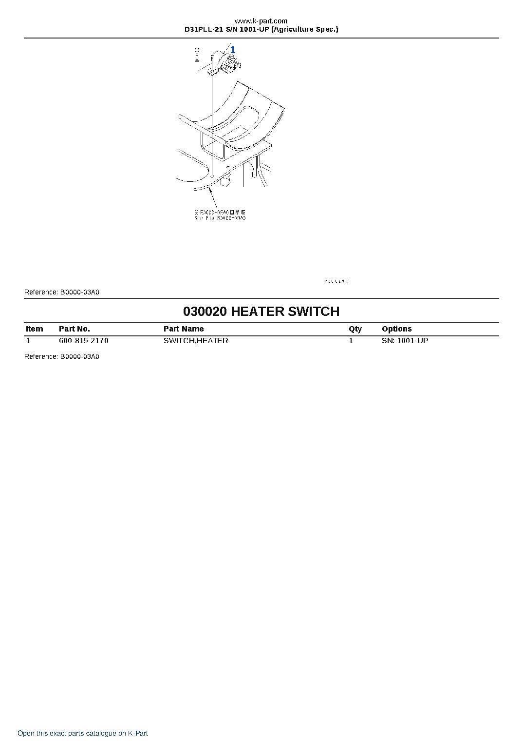 D31PLL-21 S/N 1001-UP (Agriculture Spec.) – sample page 2