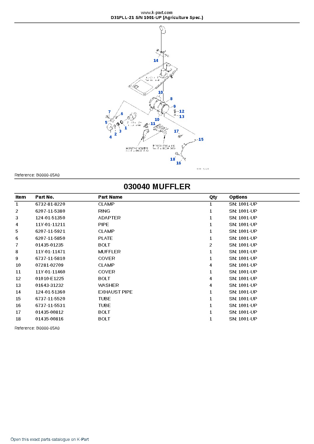 D31PLL-21 S/N 1001-UP (Agriculture Spec.) – sample page 4