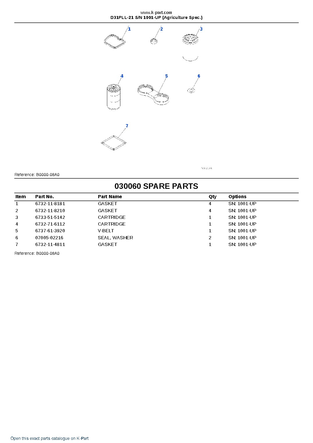 D31PLL-21 S/N 1001-UP (Agriculture Spec.) – sample page 6