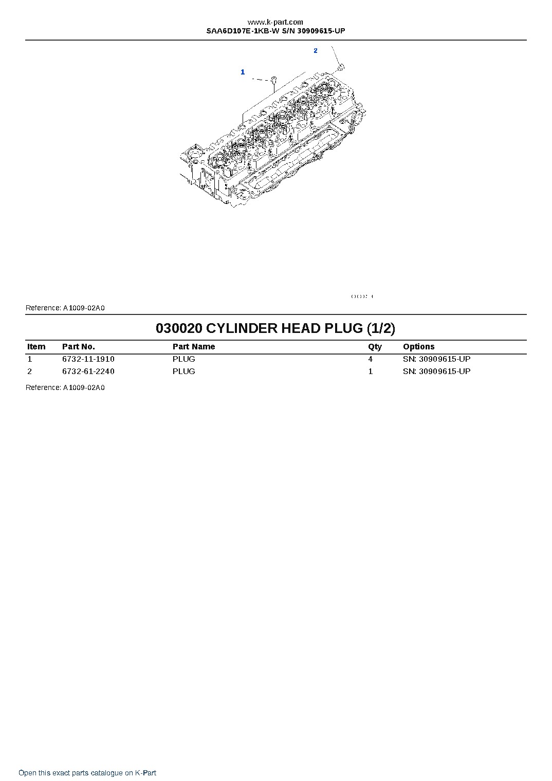 SAA6D107E-1KB-W S/N 30909615-UP – sample page 2 SAA6D107E-1KB-W S/N 30909615-UP – sample page 2