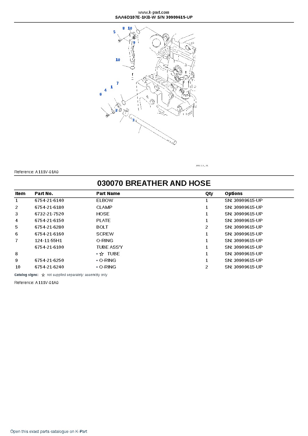 SAA6D107E-1KB-W S/N 30909615-UP – sample page 7 SAA6D107E-1KB-W S/N 30909615-UP – sample page 7