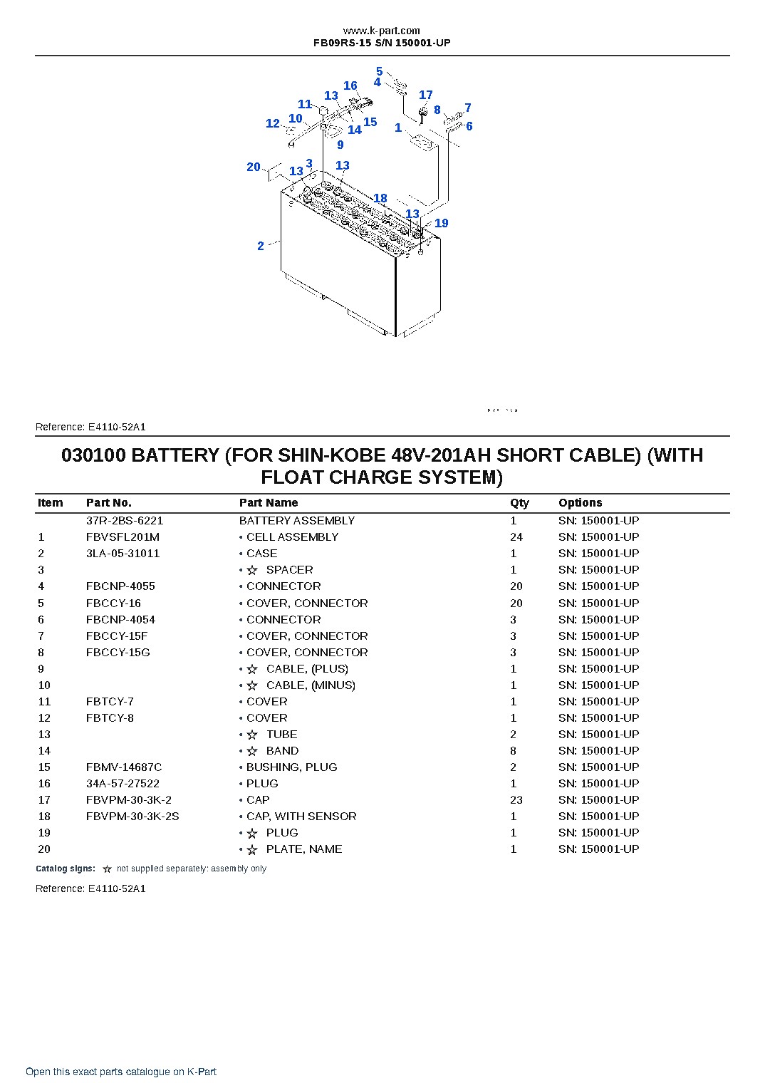 FB09RS-15 S/N 150001-UP – sample page 10 FB09RS-15 S/N 150001-UP – sample page 10