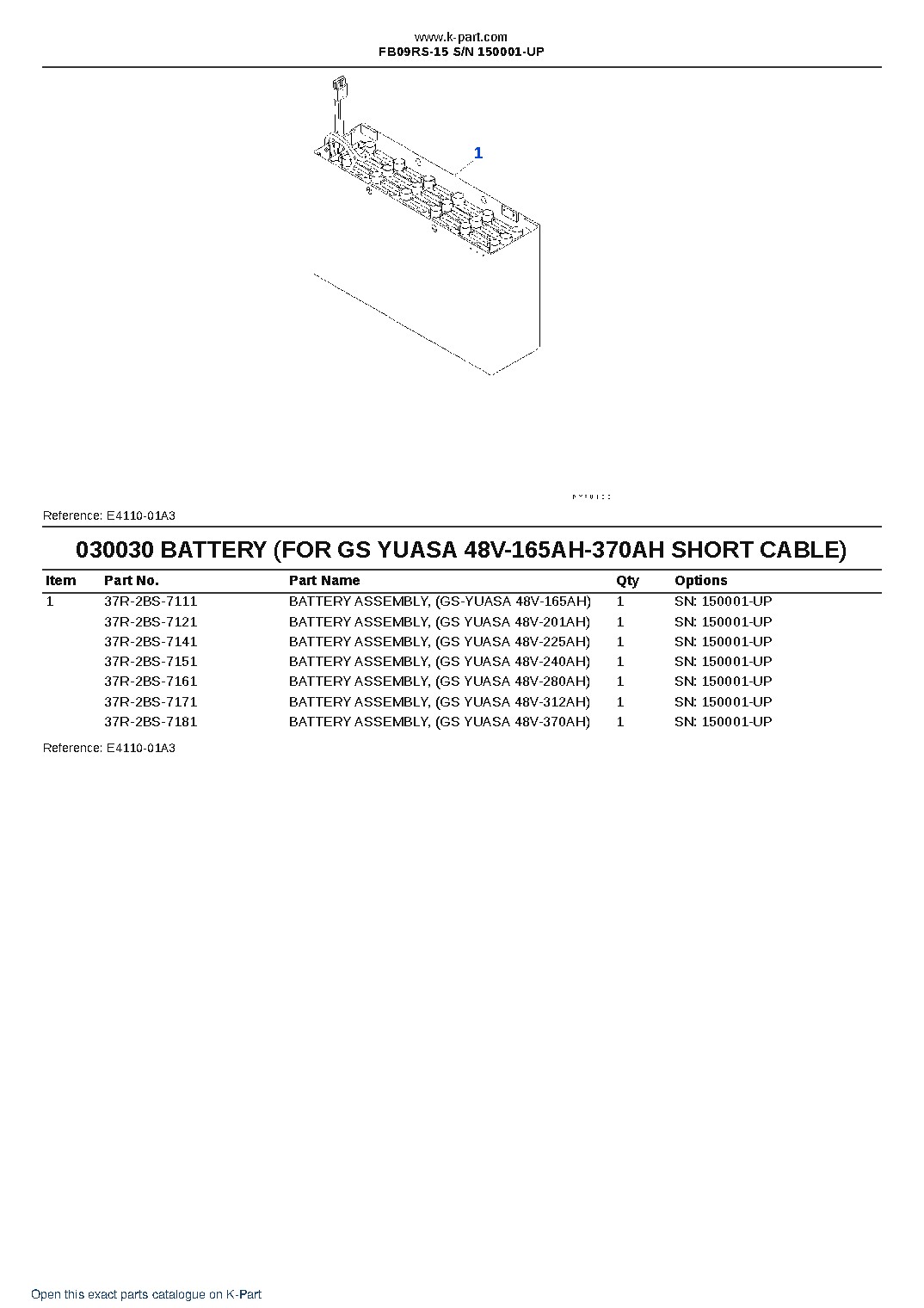 FB09RS-15 S/N 150001-UP – sample page 3 FB09RS-15 S/N 150001-UP – sample page 3