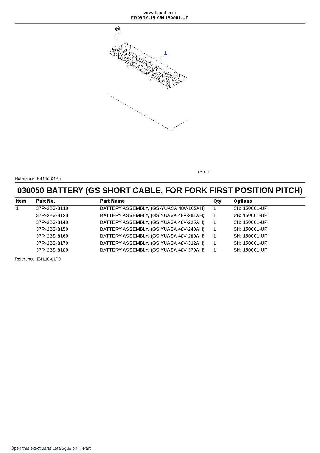 FB09RS-15 S/N 150001-UP – sample page 5 FB09RS-15 S/N 150001-UP – sample page 5