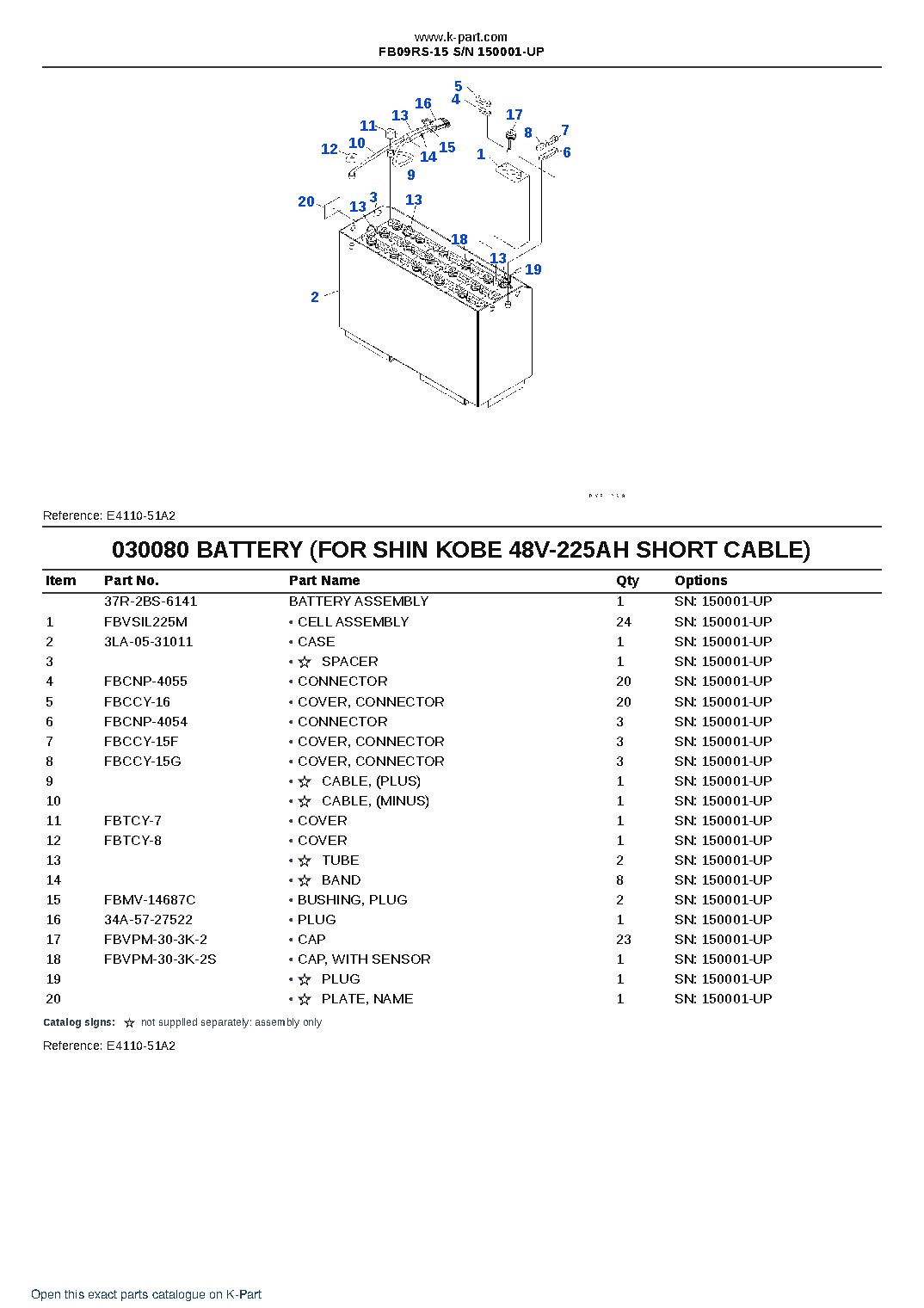 FB09RS-15 S/N 150001-UP – sample page 8 FB09RS-15 S/N 150001-UP – sample page 8